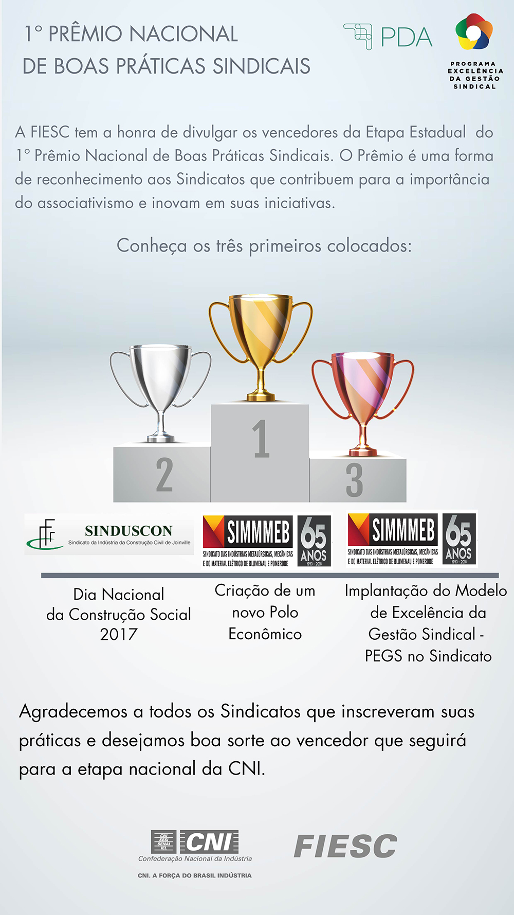 1º Prêmio Nacional de Boas Práticas Sindicais