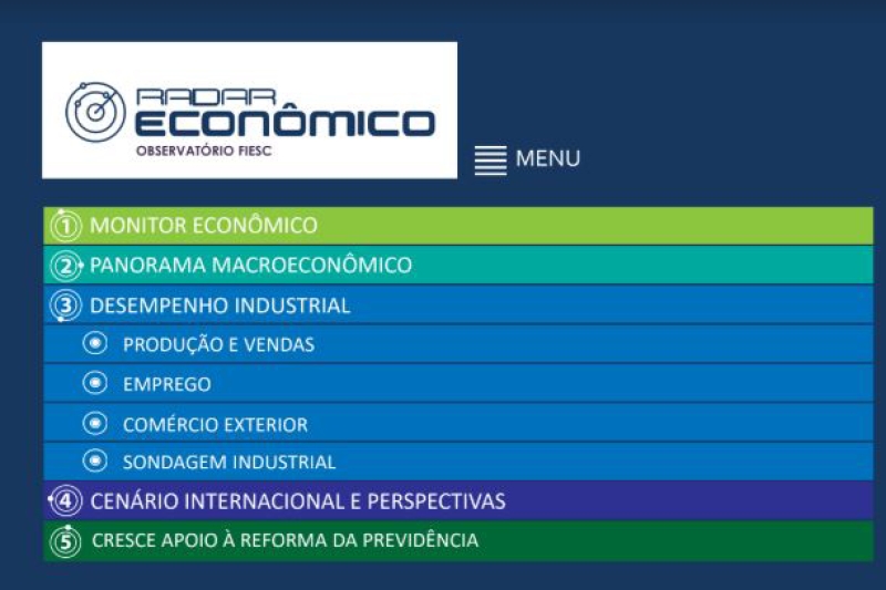 Radar econômico: acesse e confira o desempenho da economia de SC