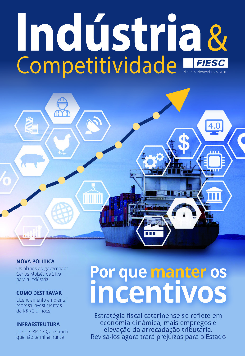 Revista Indústria e Competitividade 17