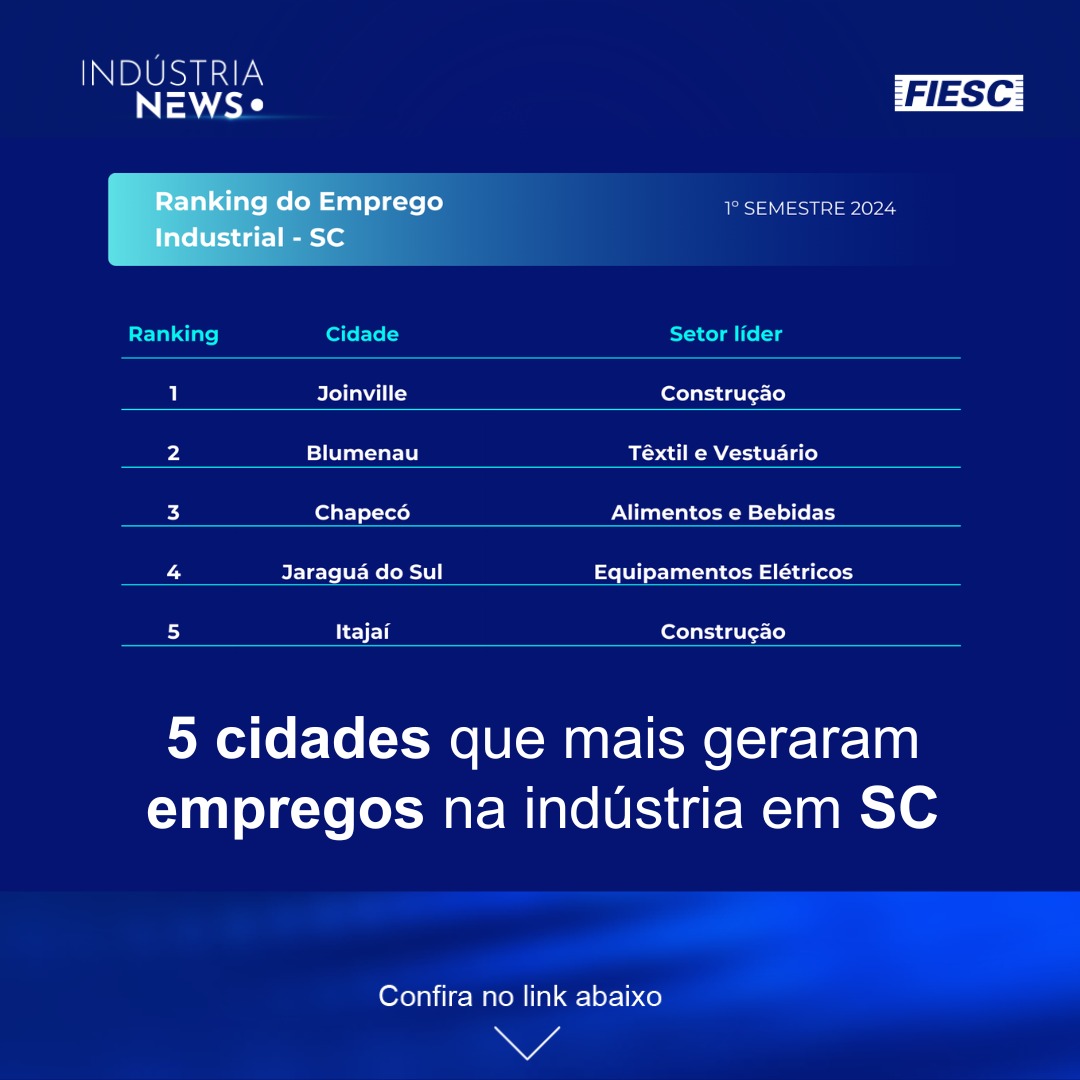 5 cidades que mais geraram empregos na indústria | governo prevê alta de impostos