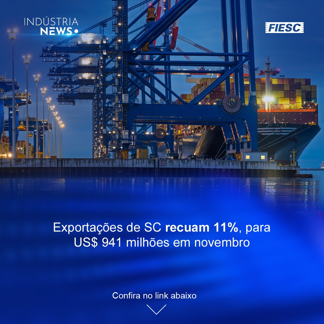 Exportações de SC recuam 11%, para US$ 941 milhões em novembro