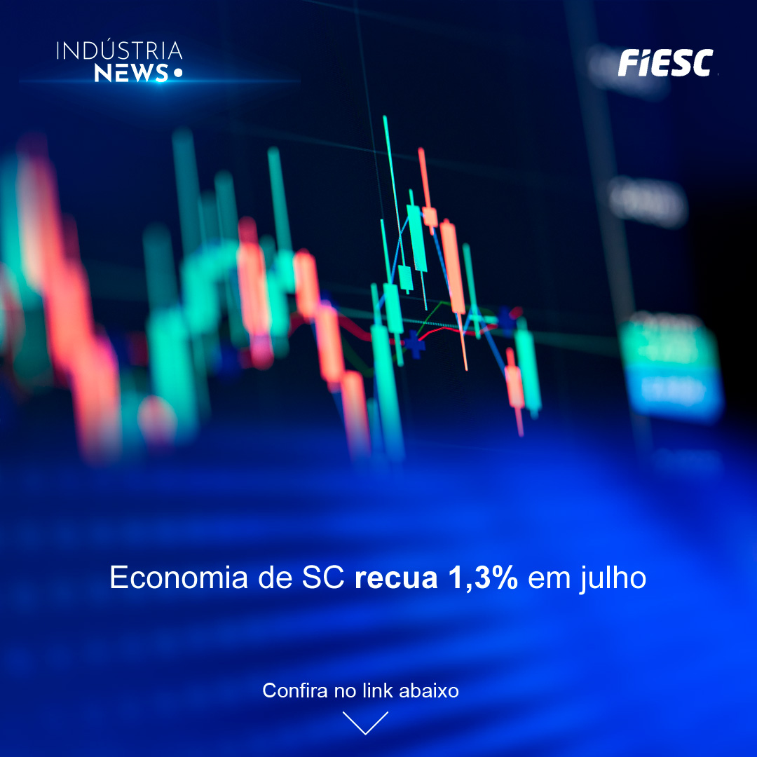 Economia de SC recua 1,3% em julho