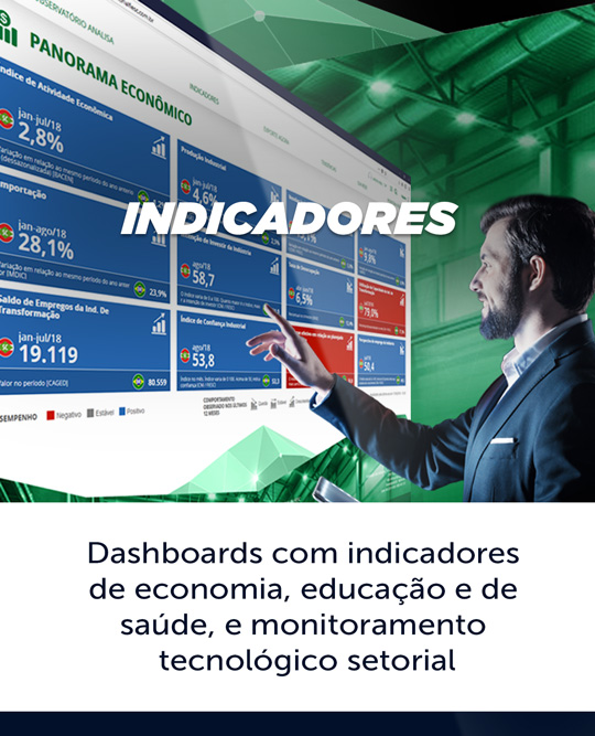 Observatório FIESC Indicadores