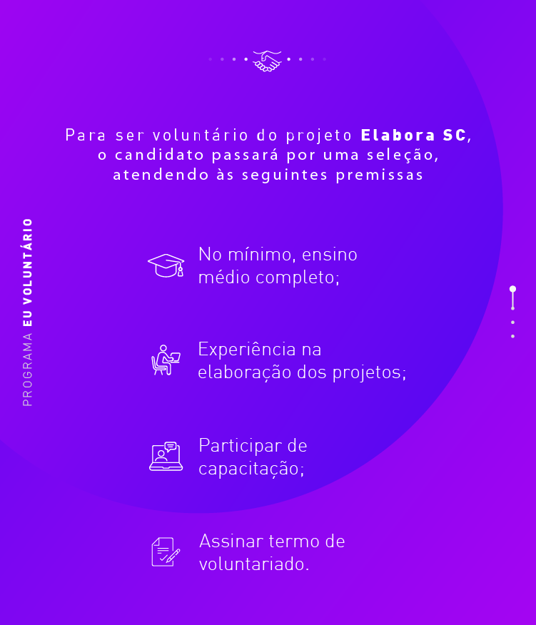Elabora SC Premissas para candidato