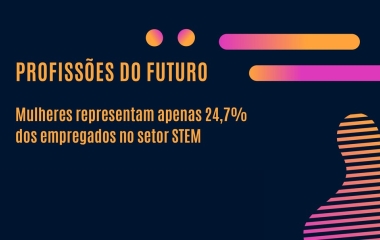 Mulheres em profissões STEM