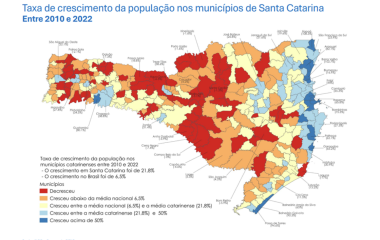Litoralização coloca modelo de desenvolvimento de SC em xeque