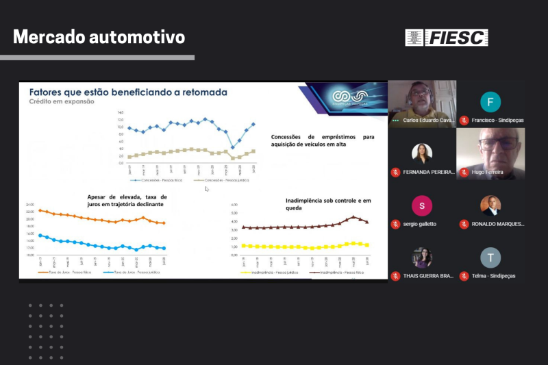 Reunião virtual foi realizada nesta quinta-feira, dia 8