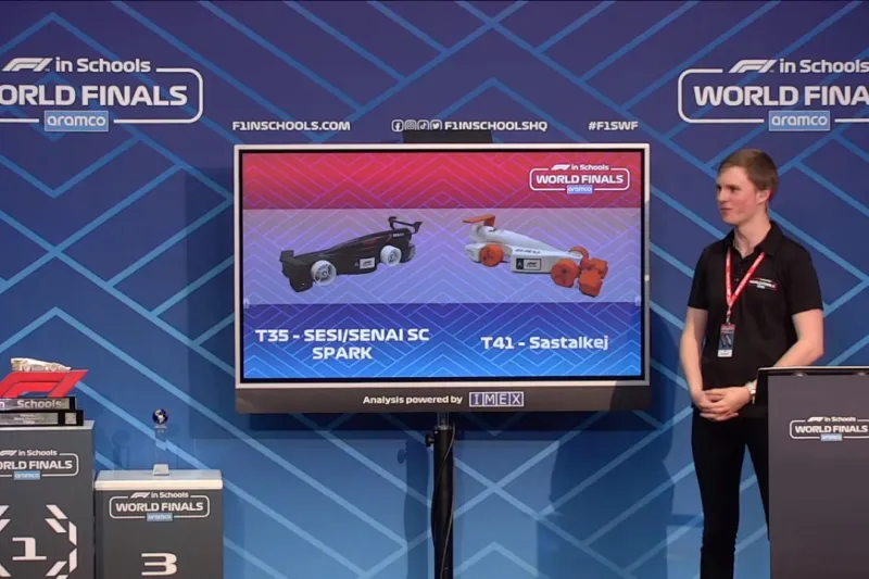 Do papel aos testes finais: mais de 1 ano de trabalho